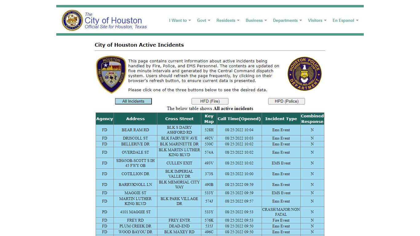 City of Houston -- HFD / HPD Active Incidents